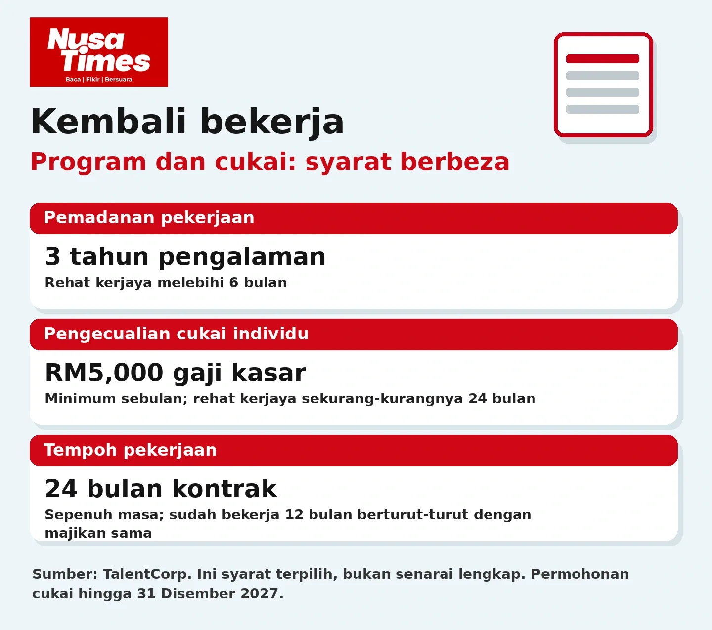 Grafik Nusa Times: Kembali bekerja selepas membesarkan anak, di mana peluang wanita?