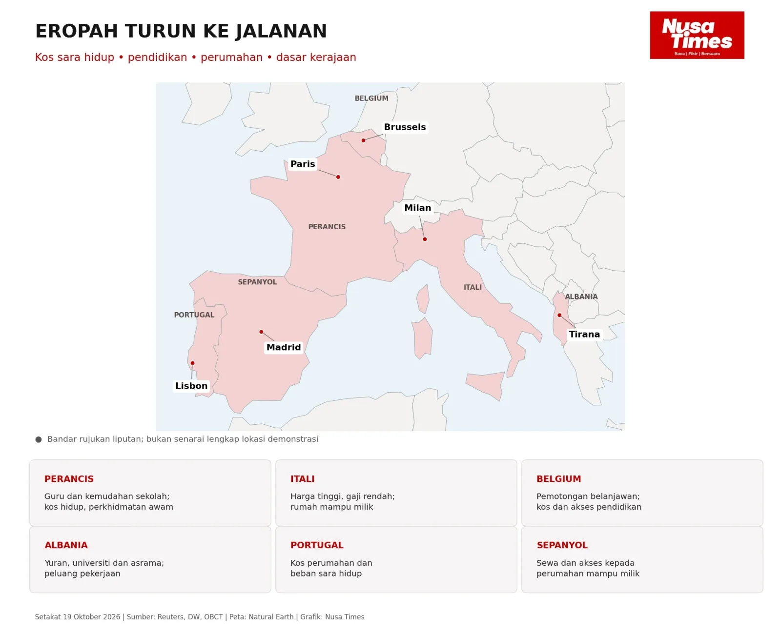 Peta demonstrasi di enam negara Eropah dan isu utama bantahan