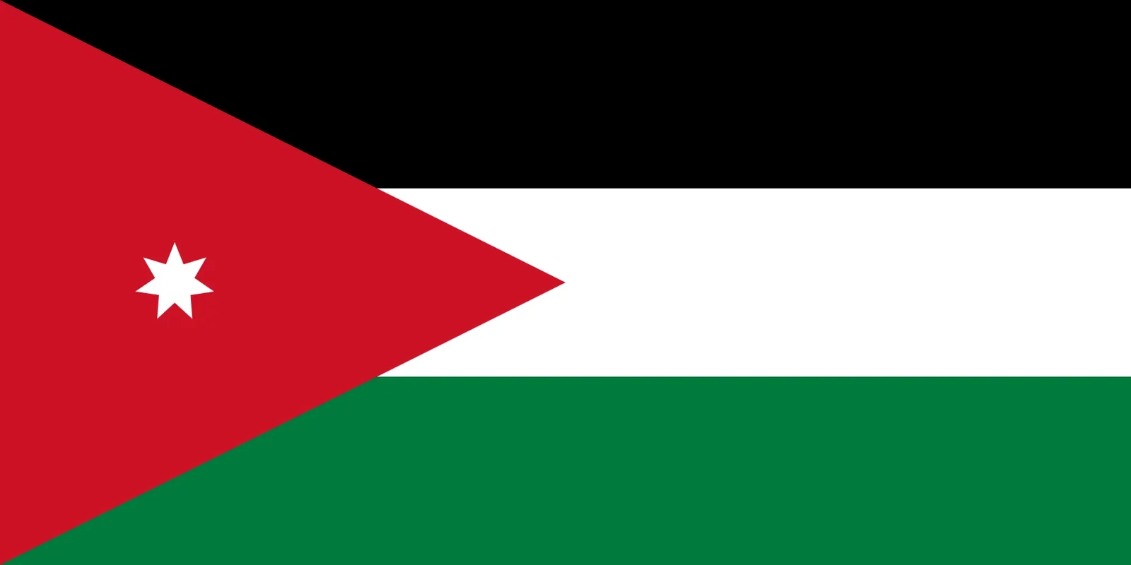 Bendera Jordan. Grafik Wikimedia Commons.